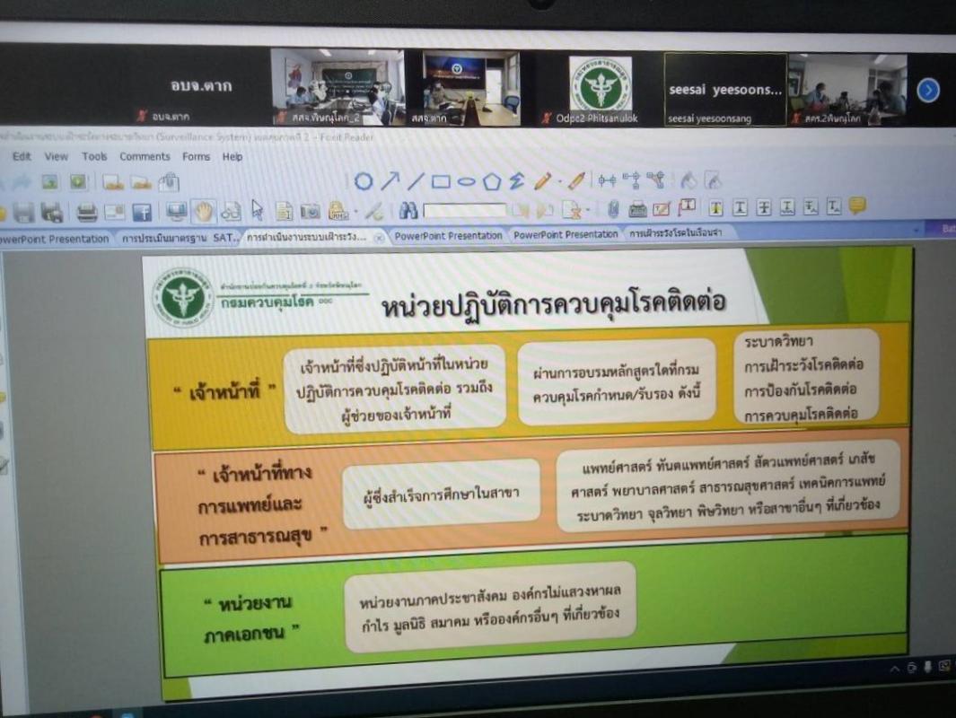 เข้าร่วมการประชุมพัฒนาระบบเฝ้าระวังระดับอำเภอ และท้องถิ่น พื้นที่เขตสุขภาพที่ 2