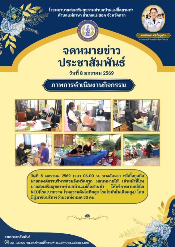 วันที่ 8 มกราคม 2569 (บ้านแม่กึ้ดสามท่า)