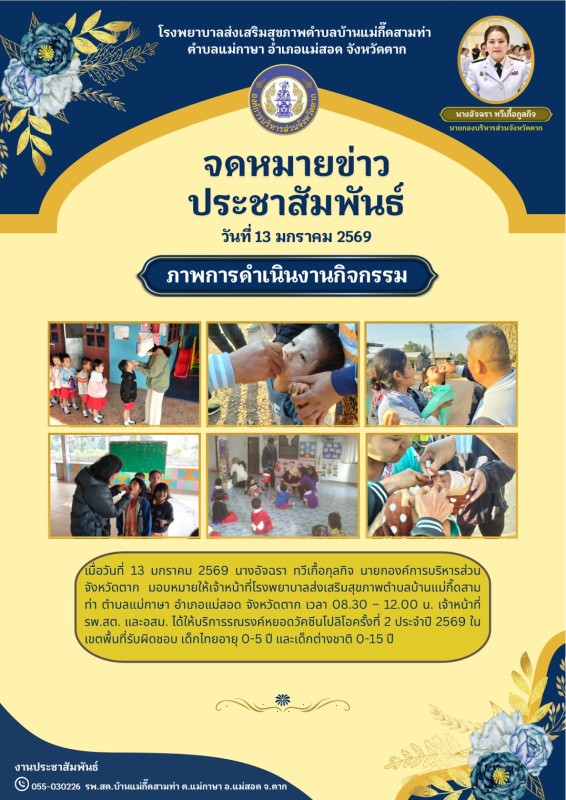 วันที่ 13 มกราคม 2569 (บ้านแม่กึ้ดสามท่า)