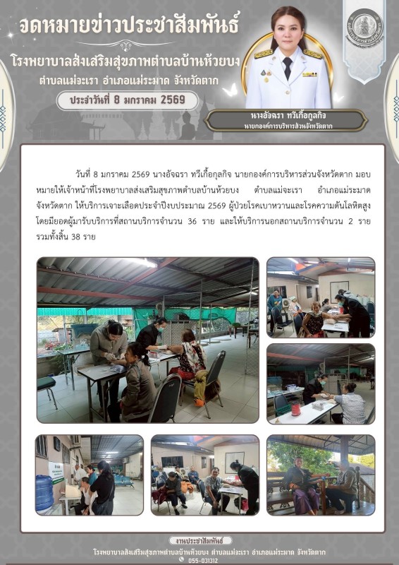 วันที่ 8 มกราคม 2569 (บ้านห้วยบง)