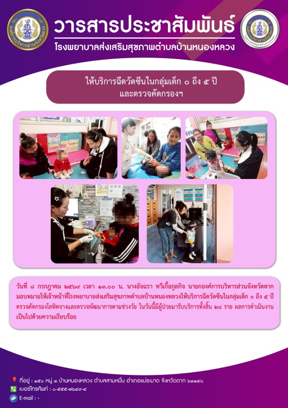 วันที่ 8 กรกฎาคม 2569 (บ้านหนองหลวง)