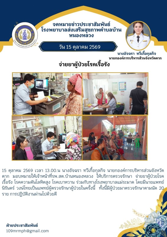 จ่ายยาNCD ตค. 69