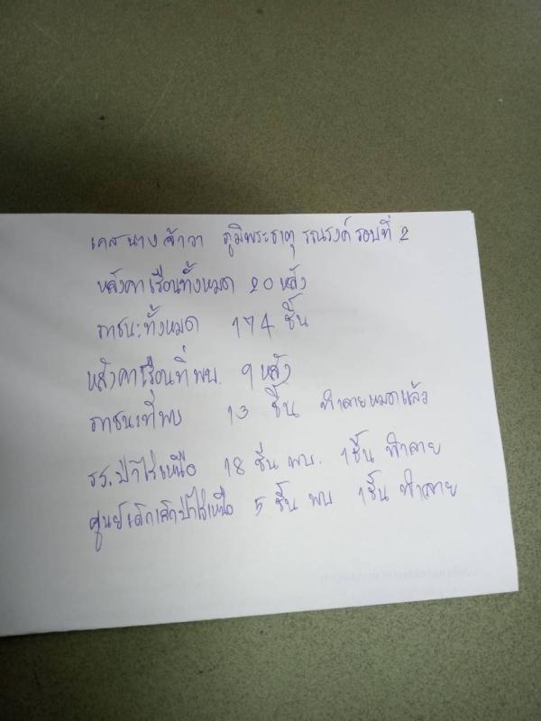 23/6/66 จนท.รพ.สต.บ้านสันป่าไร่ร่วมกับอสม.ม.3บ้านป่าไร่เหนือ ควบคุมโรครอบ2 เคสนางจ้าวา ภูมิพระธาตุ