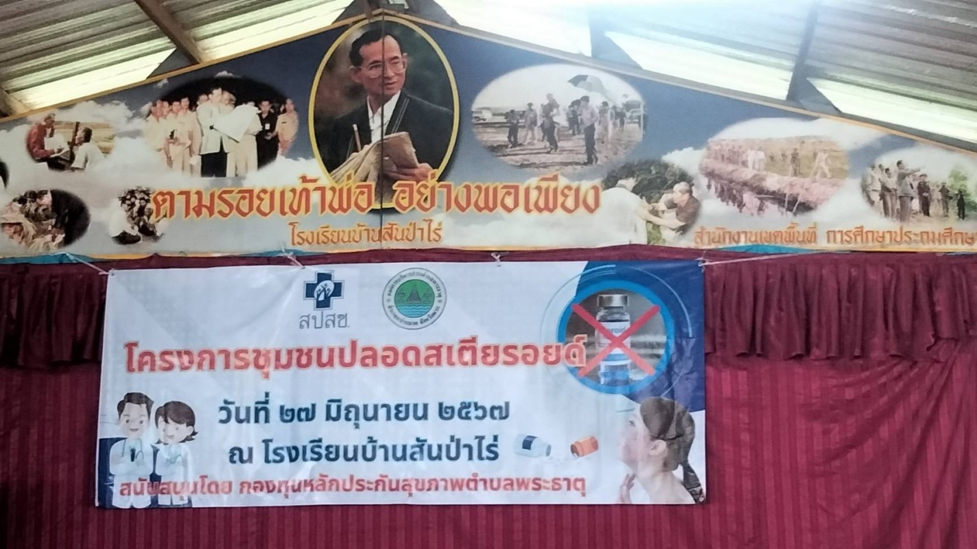 27 มิ.ย.67 รพ.สต.บ้านสันป่าไร่จัดอบรมโครงการชุมชนปลอดสเตียรอยด์ โดยมีผู้เข้าร่วมอบรม จำนวน 100 คน ประกอบด้วยแกนนำชุมชน เครือข่ายคุ้มครองผู้บริโภค เจ้าของร้านขายของชำและประชาชนทั่วไป ณ โรงเรียนบ้านสันป่าไร่ โดยได้รับการสนับสนุนวิทยากรจาก รพ.แม่ระมาดและงบปร