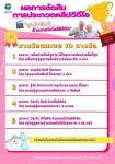 16/6/66 จนท.รพ.สต.บ้านสันป่าไร่ นส.พนิดา  ตลับทอง จพ.ทันตาภิบาล ส่งผลงานประกวดคลิปวิดิโอ”สูงวัยฟันดี…ด้วยเทคโนโลยีดิจิทัล” ของสำนักทันตสาธารณสุข กรมอนามัย ชื่อผลงาน เครือข่ายฟันดีสูงวัย ใส่ใจสุขภาพช่องปากพื้นที่สูง โดยเครือข่ายผู้สูงอายุ ฟันดีบ้านห้วยกระท