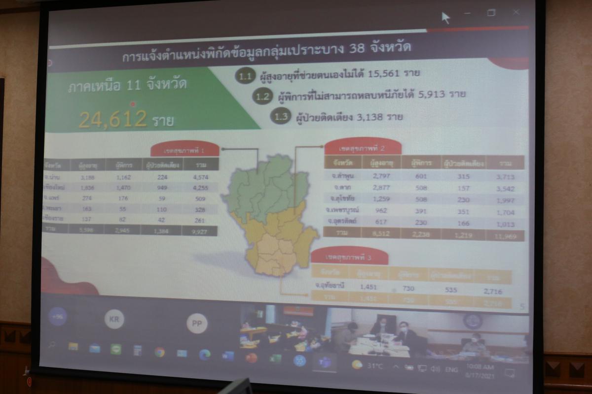 นายก อบจ.ตาก ประชุมรับฟังแนวทางการบริหารจัดการวัคซีน จากสภากาชาดไทย