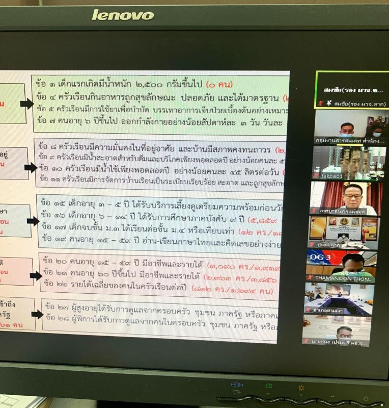 ร่วมประชุมคณะกรรมการบริหารศูนย์อำนวยการขจัดความยากจนและพัฒนาคนทุกช่วงวัยอย่างยั่งยืน ตามหลักปรัชญาเศรษฐกิจพอเพียง จังหวัดตาก (คจพ.จ) ครั้งที่ 1/2564